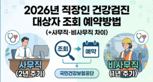 2026년 직장인 건강검진 대상자 조회 예약방법