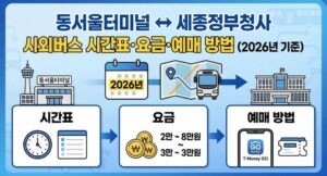 동서울터미널 시간표
